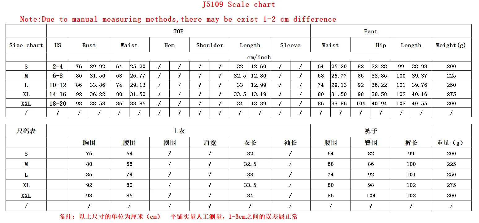 J5109
